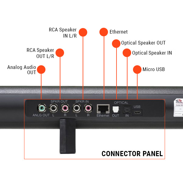 Multiple Connections options