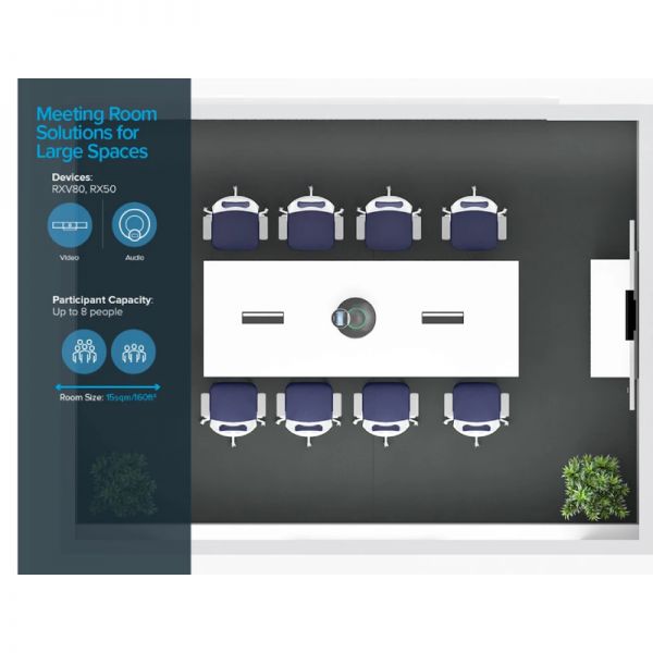 RXV100 for Microsoft Teams room, midsize meeting room Bundle 40