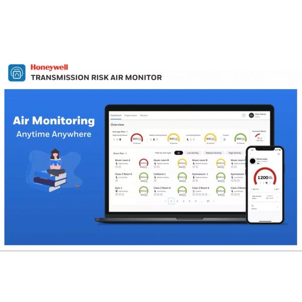 Honeywell Transmission Risk Air Monitor 