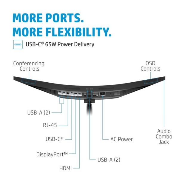 HP E34m G4 WQHD USB-C Conference Display