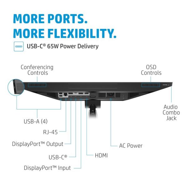HP USB-C Conference Display FHD E24m G4