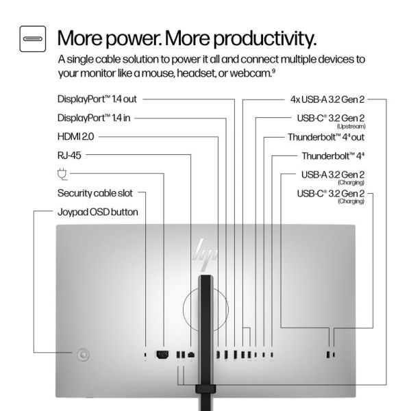 HP 27'' Thunderbolt 4 Pro Monitor