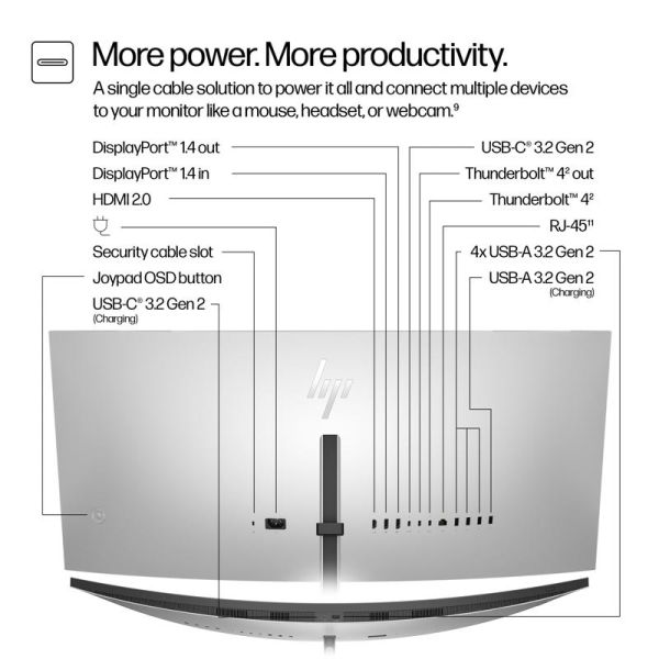 HP 7 Series Pro 37.5'' WQHD+ Display