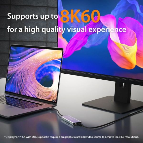 USB4 8K Multi-Port Hub