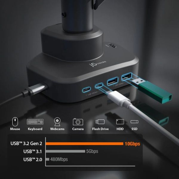 JTSA301 Ergonomic Monitor Mount with Dock