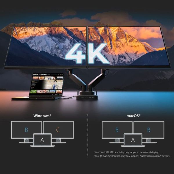 JTSA302 Dual-Monitor Mount with Docking Station