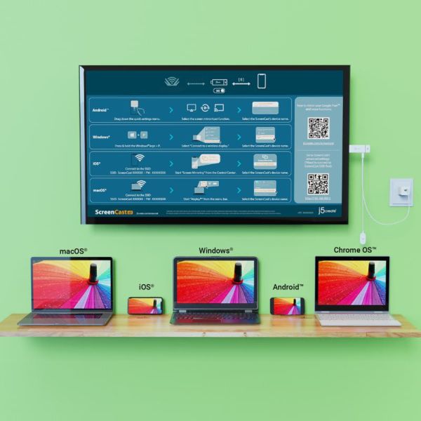 Wireless Display Adapter