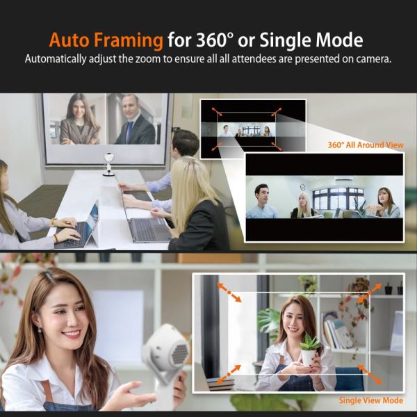 360° All Around Webcam with Speakerphone