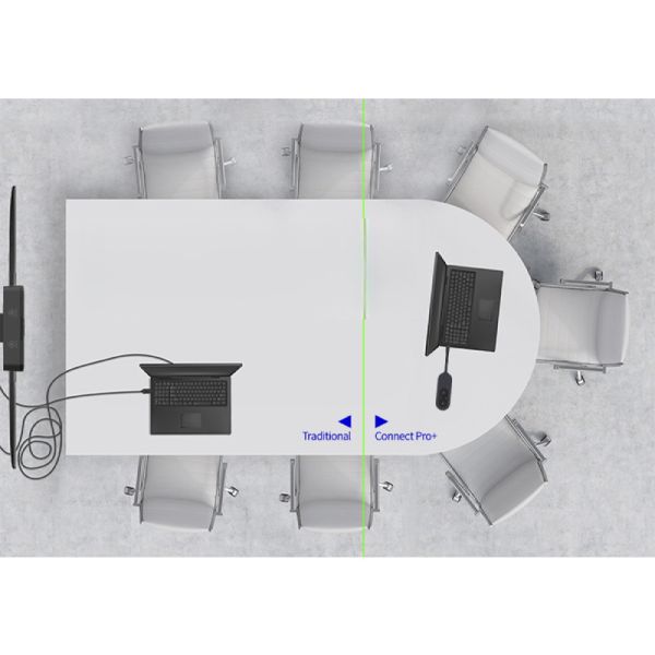 Cleyver Share System Wireless Screen Sharing