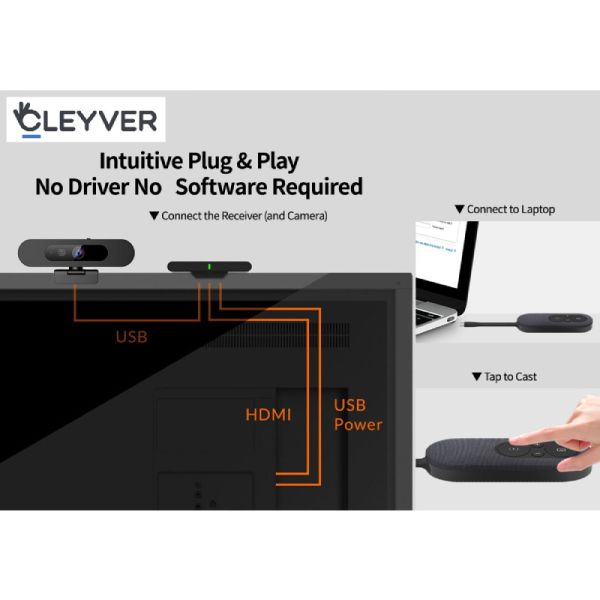 Cleyver Share System Wireless Screen Sharing