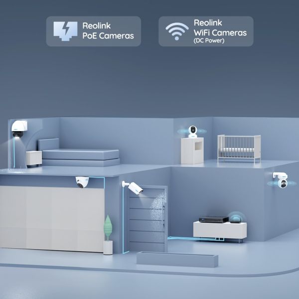 Reolink NVR 8 channel PoE Smart AI with 2TB HDD