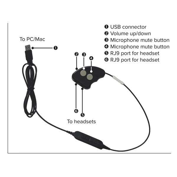 Cleyver- USB adaptor for RJ9 DECT headset 

