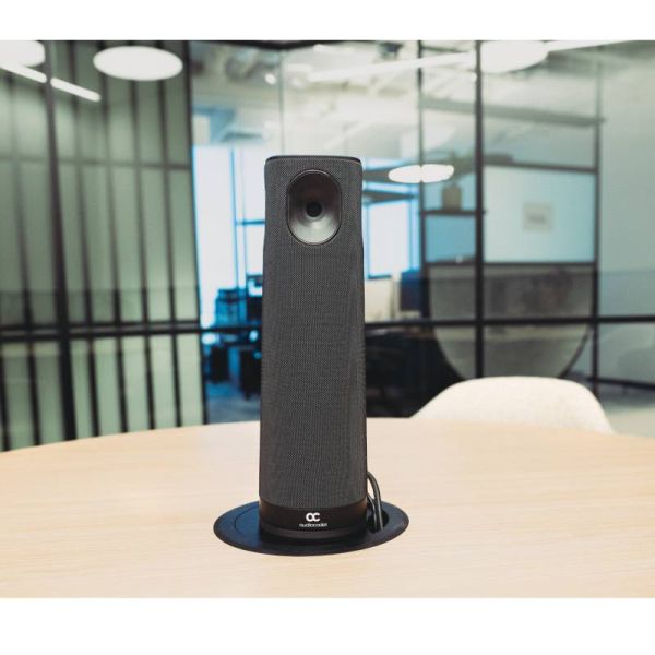 Audiocodes RXVCAM360