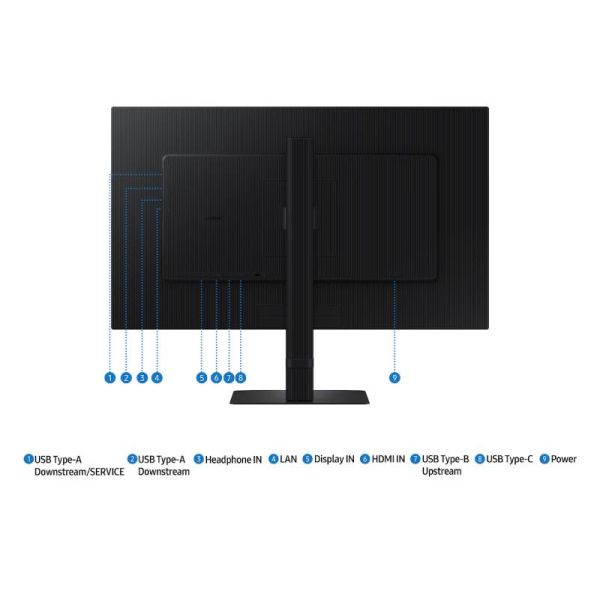 Samsung ViewFinity S80UD 32''