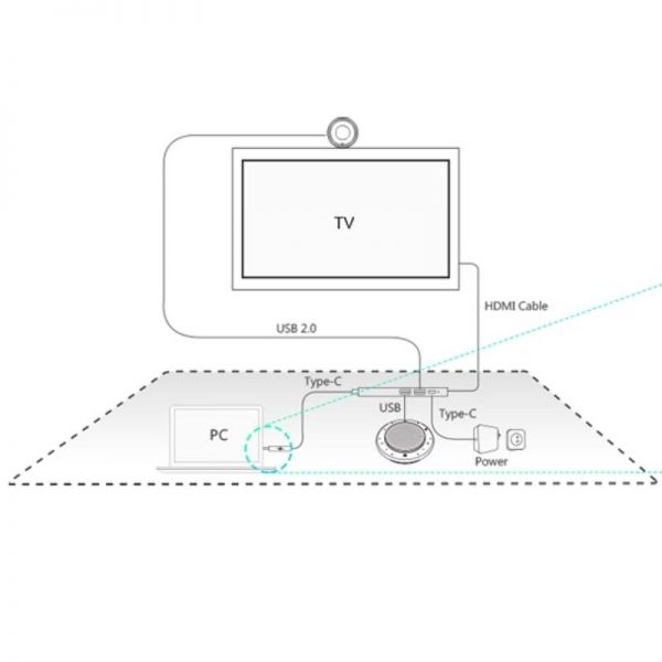 Yealink UVC30-CP900-BYOD Meeting Kit