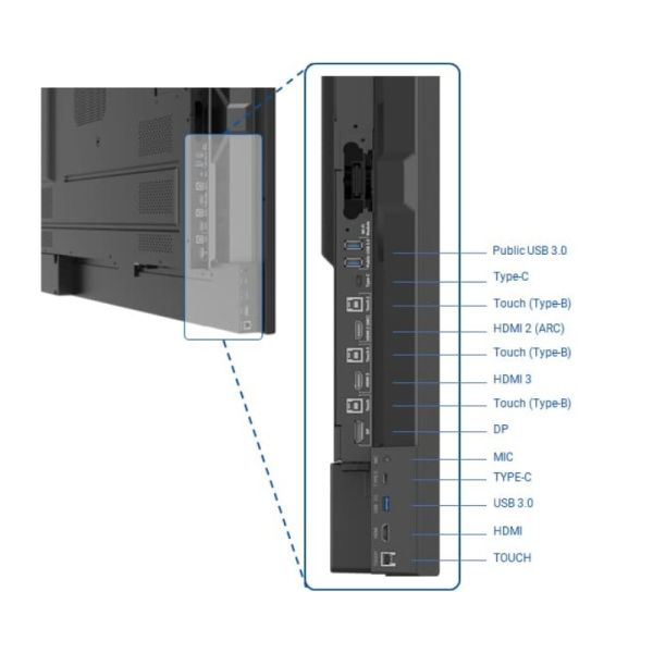 Newline 86'' Vega Pro Touch Panel