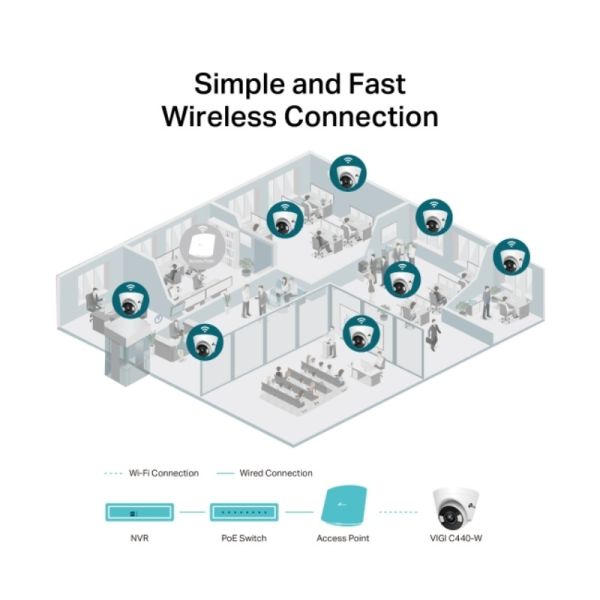 tp-Link VIGI C440 4MP Full-Color Turret Network Camera