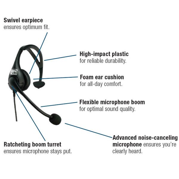 VXi VR12 Convertible 