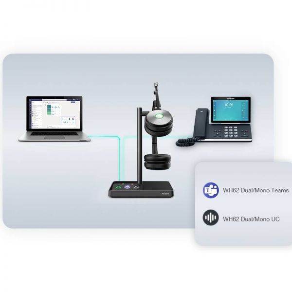 Yealink WH62 Duo Teams