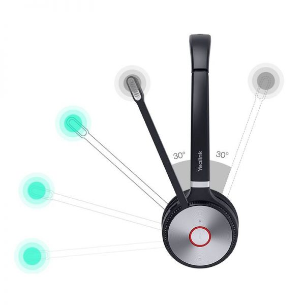 Yealink WH62 Duo Teams