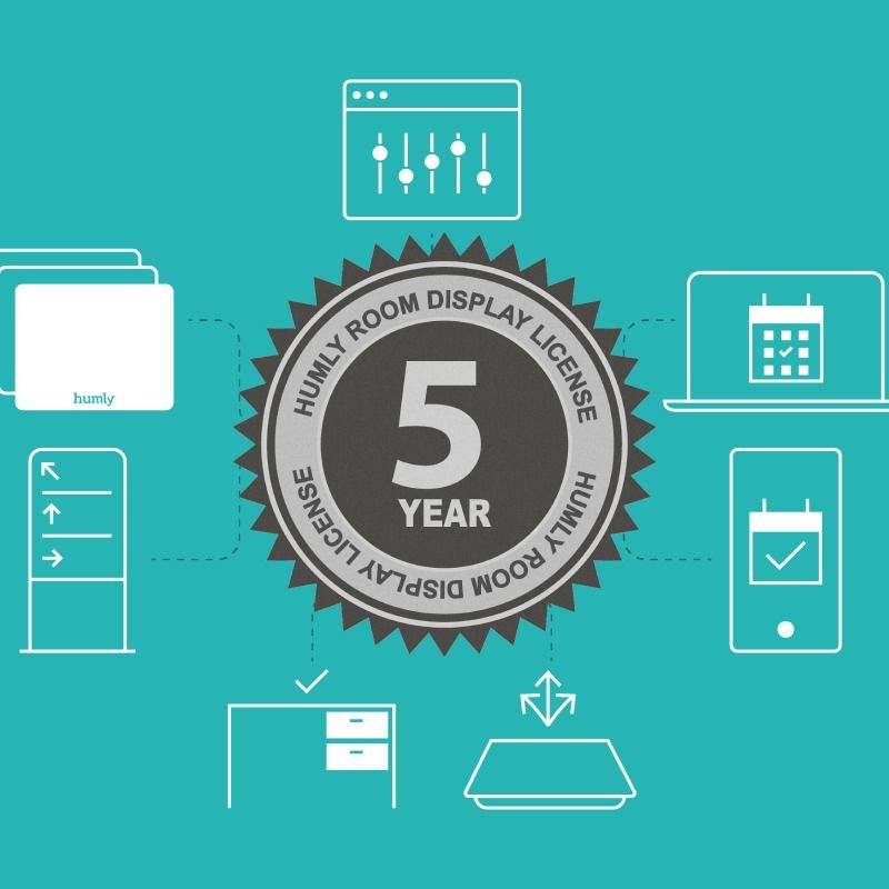 Humly Room Display 5-Year Licence with Cloud Support