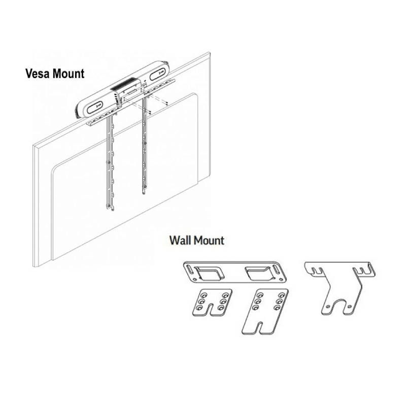 Poly X30 Wall Mount Kit