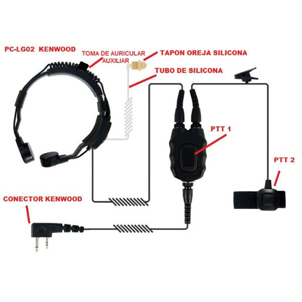 Kenwood 2 pin headset