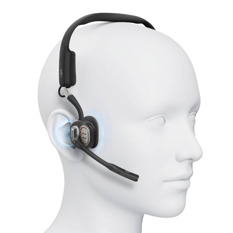 SHOKZ OpenMeet UC Bluetooth Headset USB-A | Onedirect.co.uk