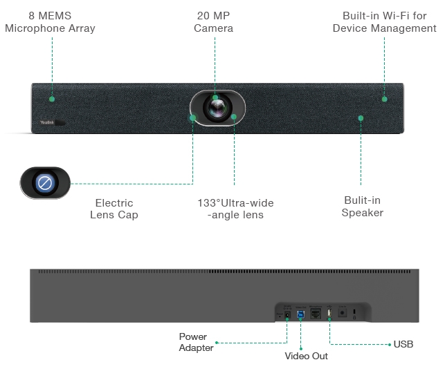 Yealink UVC40 All-in-one USB Video Bar | Onedirect.co.uk