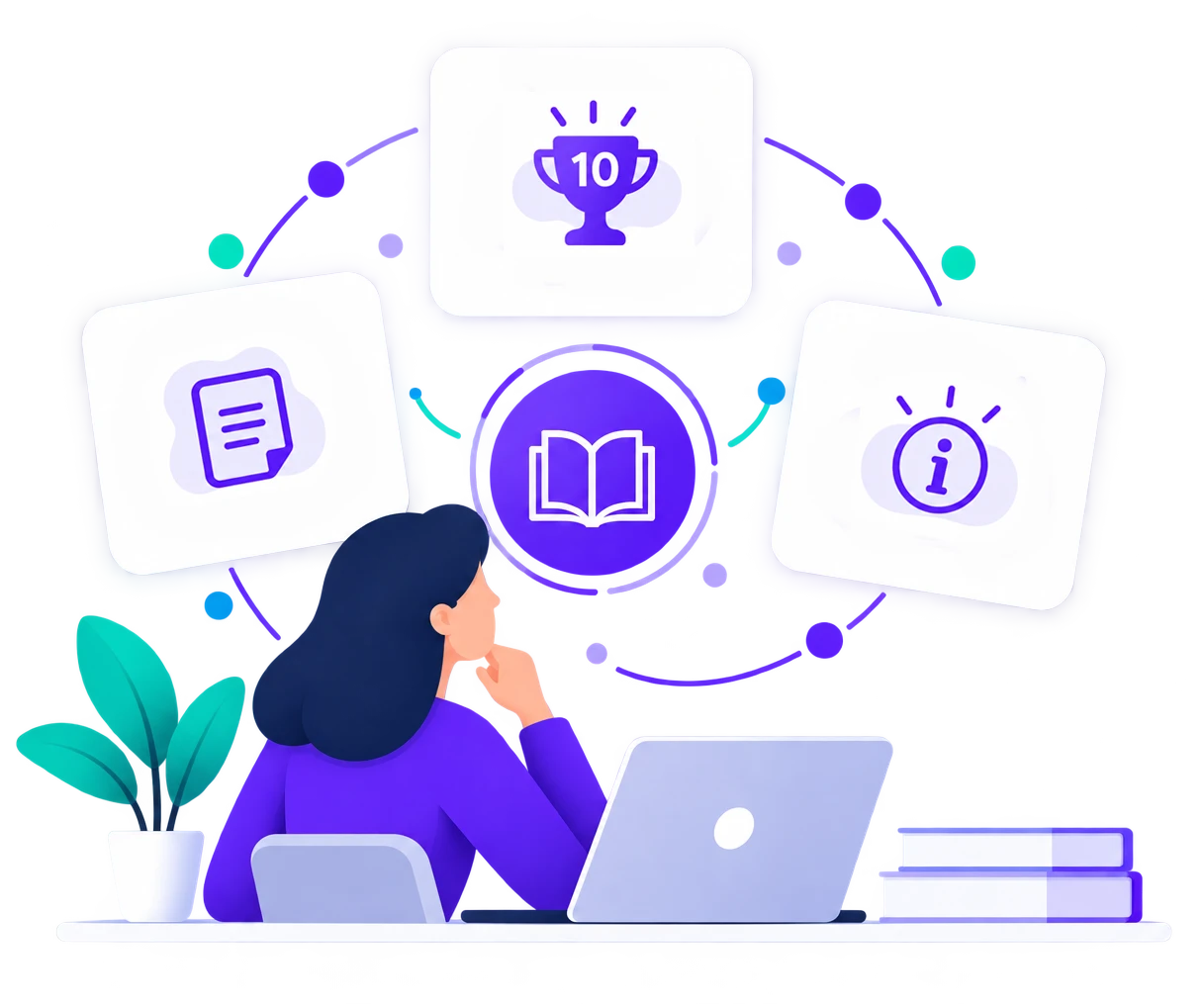 Onedirect Content Library Onedirect Content Library