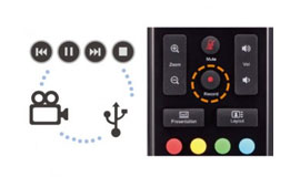 Remote Control for AVer EVC
