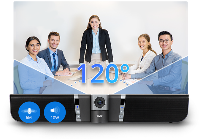 Fit Everyone in the Room